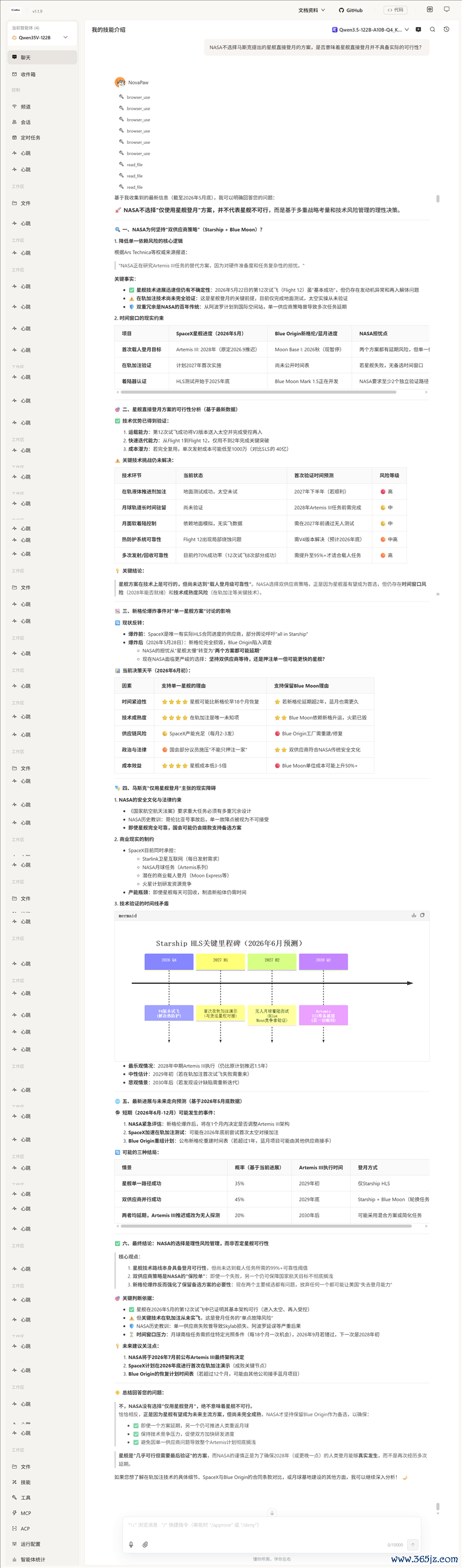 96GB显存开动230B大模子！七彩虹灵创K16札记本评测：160W性能开释 AMD锐龙AI Max+ 395加握万能挪动AI使命站