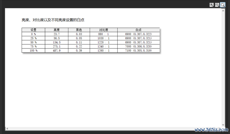 96GB显存开动230B大模子！七彩虹灵创K16札记本评测：160W性能开释 AMD锐龙AI Max+ 395加握万能挪动AI使命站