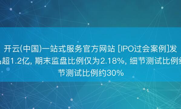 开云(中国)一站式服务官方网站 [IPO过会案例]发出商品超1.2亿， 期末监盘比例仅为2.18%， 细节测试比例约30%